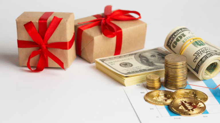 Fintechzoom.com Commodities